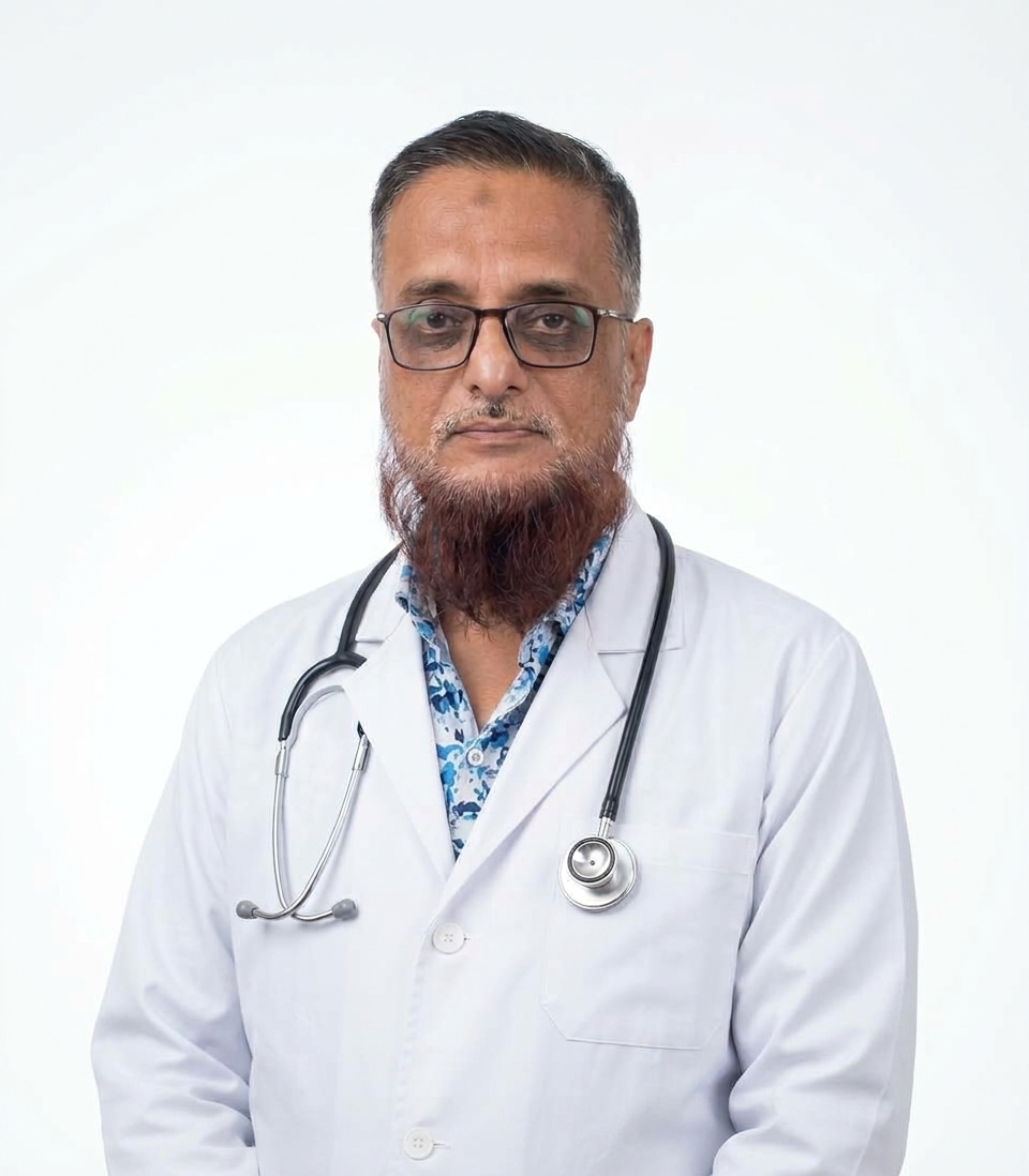 Jamilul Alam